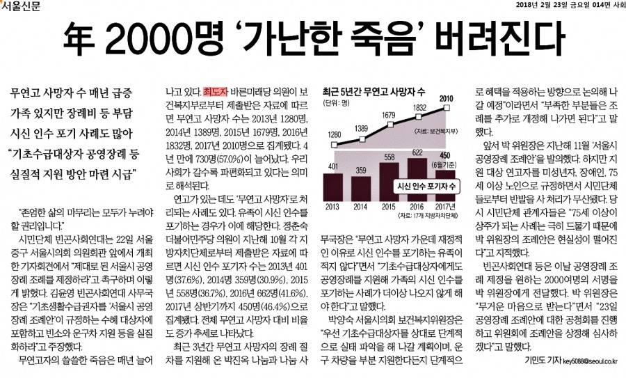 서울신문_年 2000명 가난한 죽음 버려진다_2018-02-23.jpg