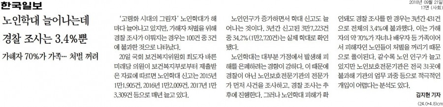 [한국일보] 노인학대 늘어나는데 경찰 조사는 3.4%뿐_사회 17면_20180921.jpg