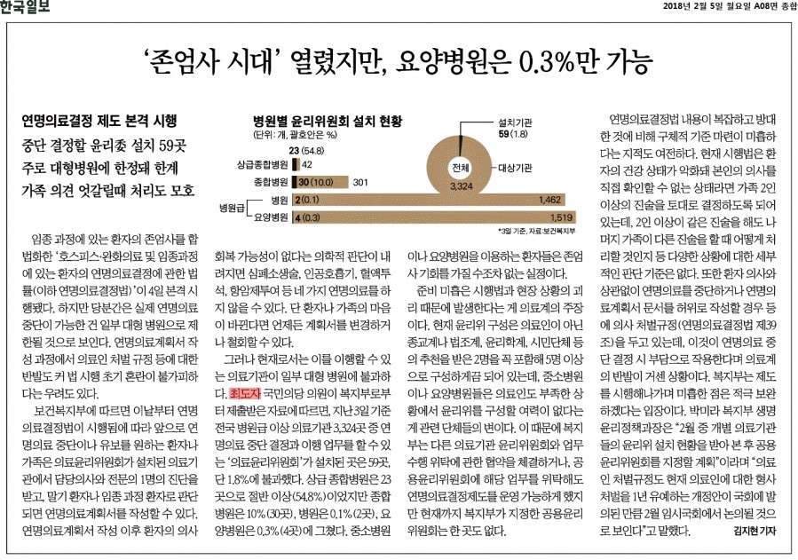 한국일보_‘ 존엄사 시대’ 열렸지만, 요양병원은 0.3%만 가능_2018-02-05.jpg
