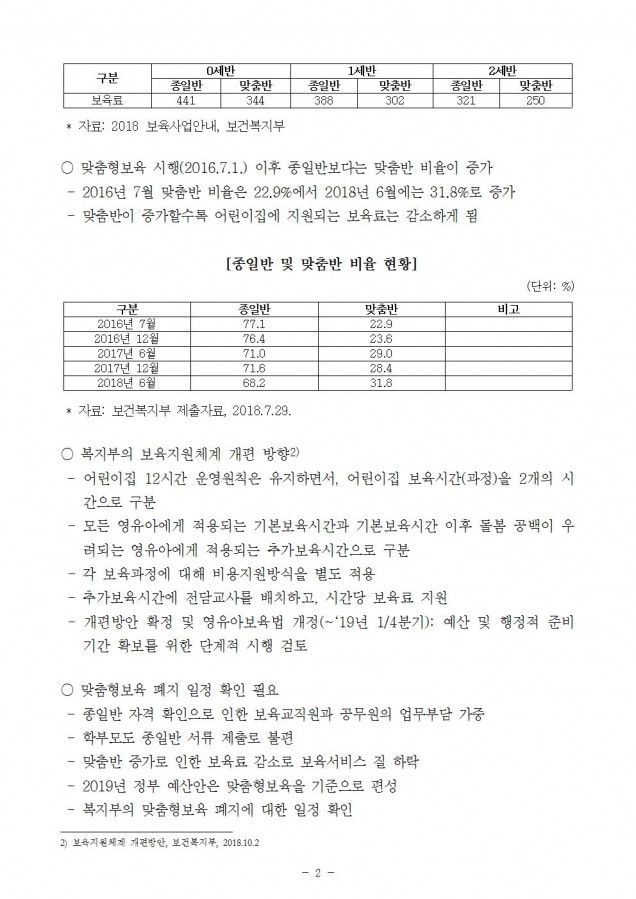 복지부_맞춤형보육 폐지 문제_181010002.jpg