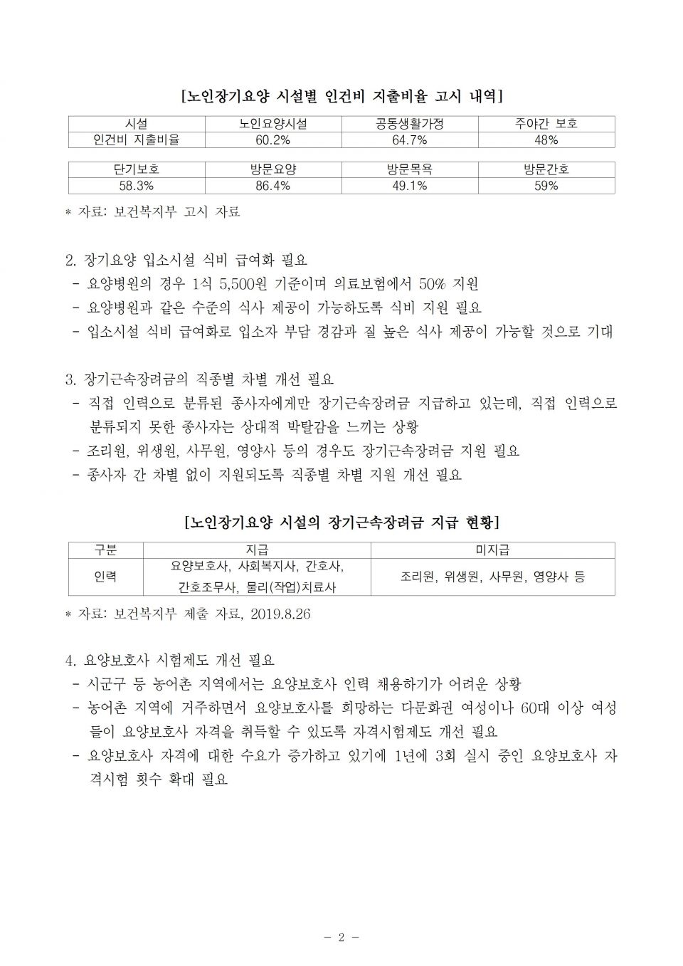0.복지부_노인장기요양 분야 종합_191002_조002.jpg