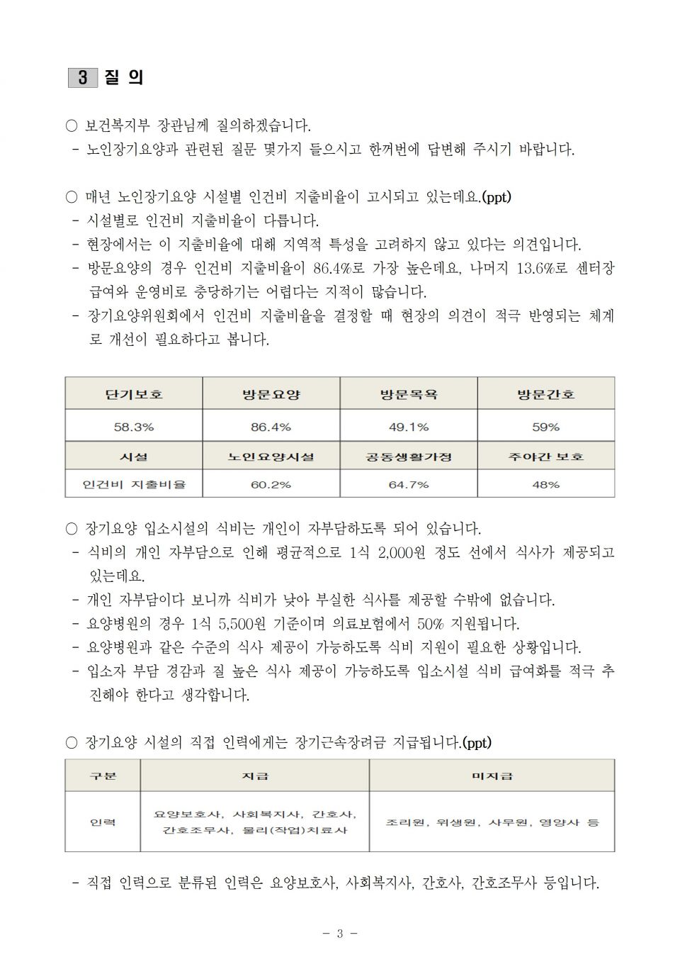 0.복지부_노인장기요양 분야 종합_191002_조003.jpg
