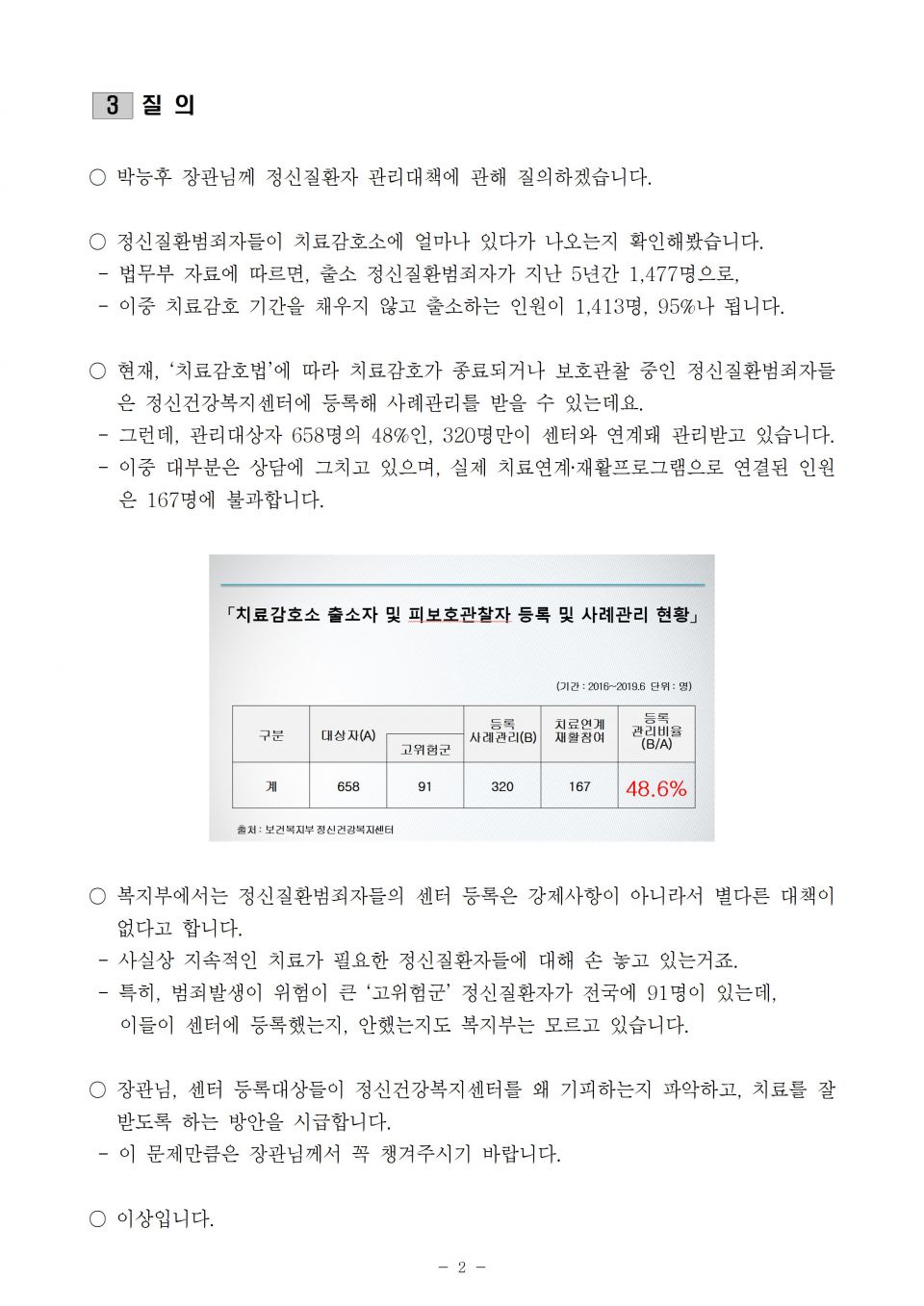 3.복지부_정신질환범죄자, 정신건강복지센터 등록관리 안돼_191002_f002.jpg