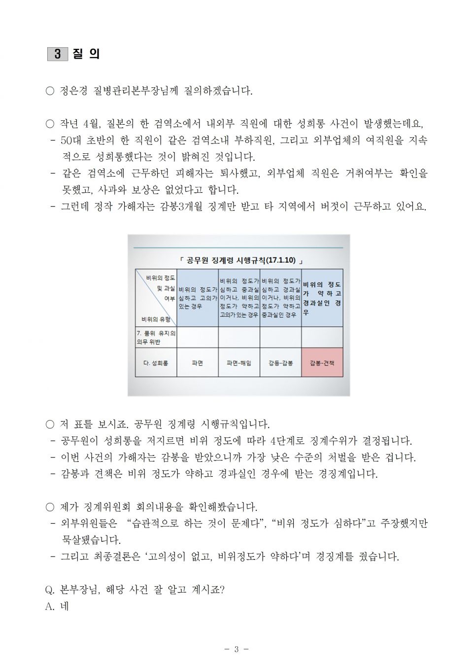 2.질본_중앙부처의 성희롱 처벌이 더 솜방망이_191002_f003.jpg