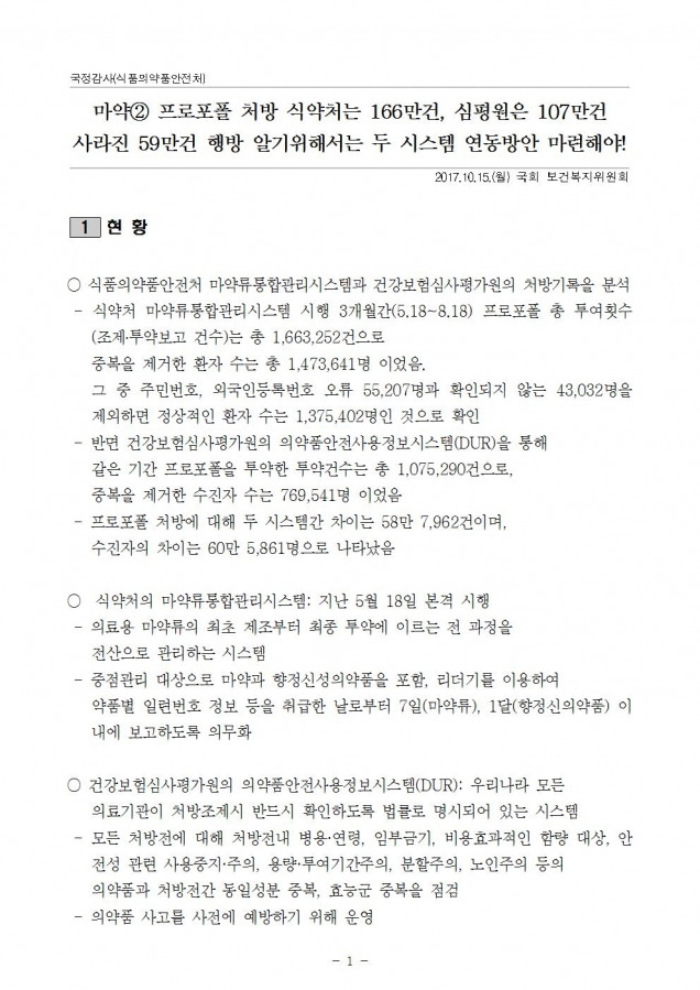 식약처_식약처 심평원 프로포폴 처방건수 3개월간 59만건 차이 시스템 연동방안 검토필요_181015_fin001.jpg
