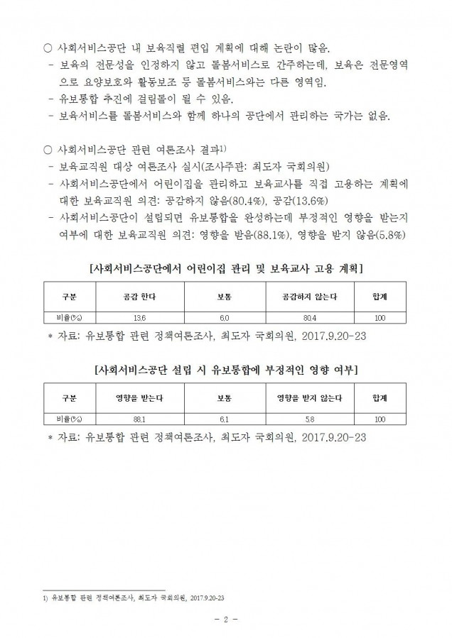 보건복지부_사회서비스공단 보육직렬 편입계획 문제_171012002.jpg