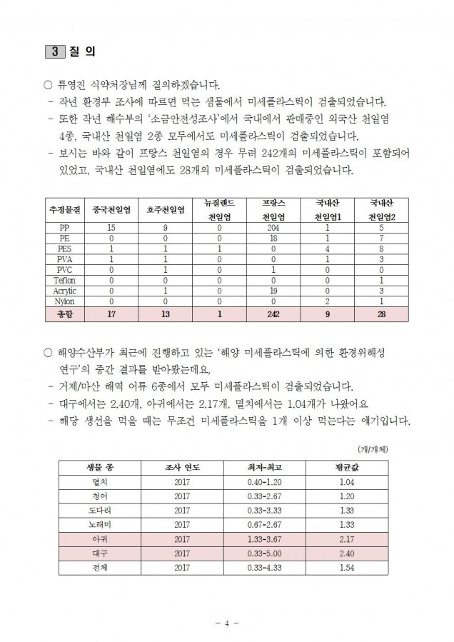 식약처_미세플라스틱 문제, 식약처 빠른 대응 필요_181015_fin004.jpg