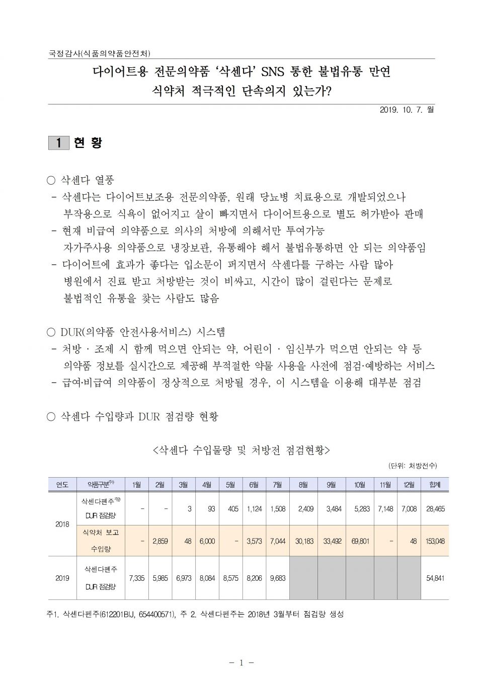 2 식약처_삭센다 불법유통 나몰라라 할것인가_191007_(단축)001.jpg