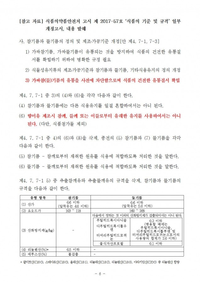 식약처_가짜 참기름 근절 및 소비자 안전 확보 필요_181015_fin006.jpg