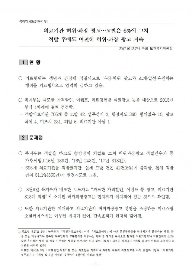 보건복지부_의료기관 허위·과장 광고…고발은 6%에 그쳐_171012001.jpg