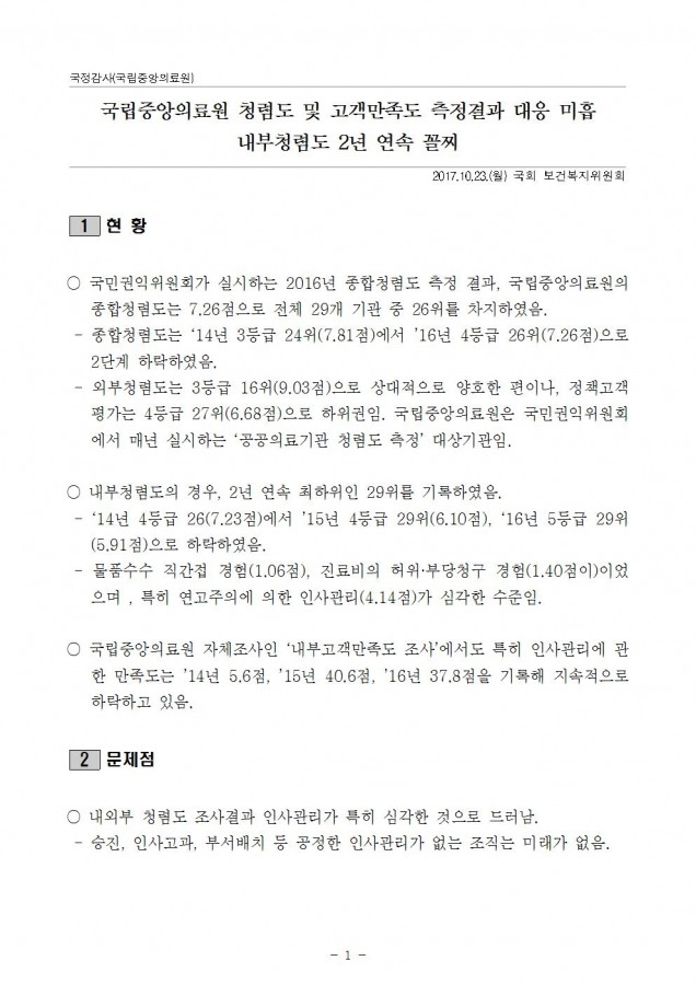 의료원 청렴도 질의서001.jpg