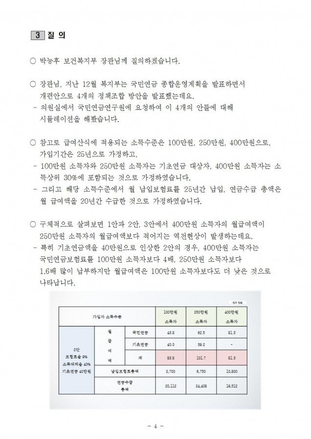 복지부_형평성에 어긋나는 국민연금 종합운영계획_190118_이(수정)004.jpg
