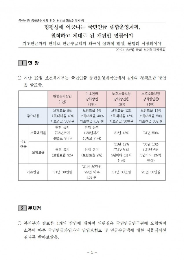 복지부_형평성에 어긋나는 국민연금 종합운영계획_190118_이(수정)001.jpg