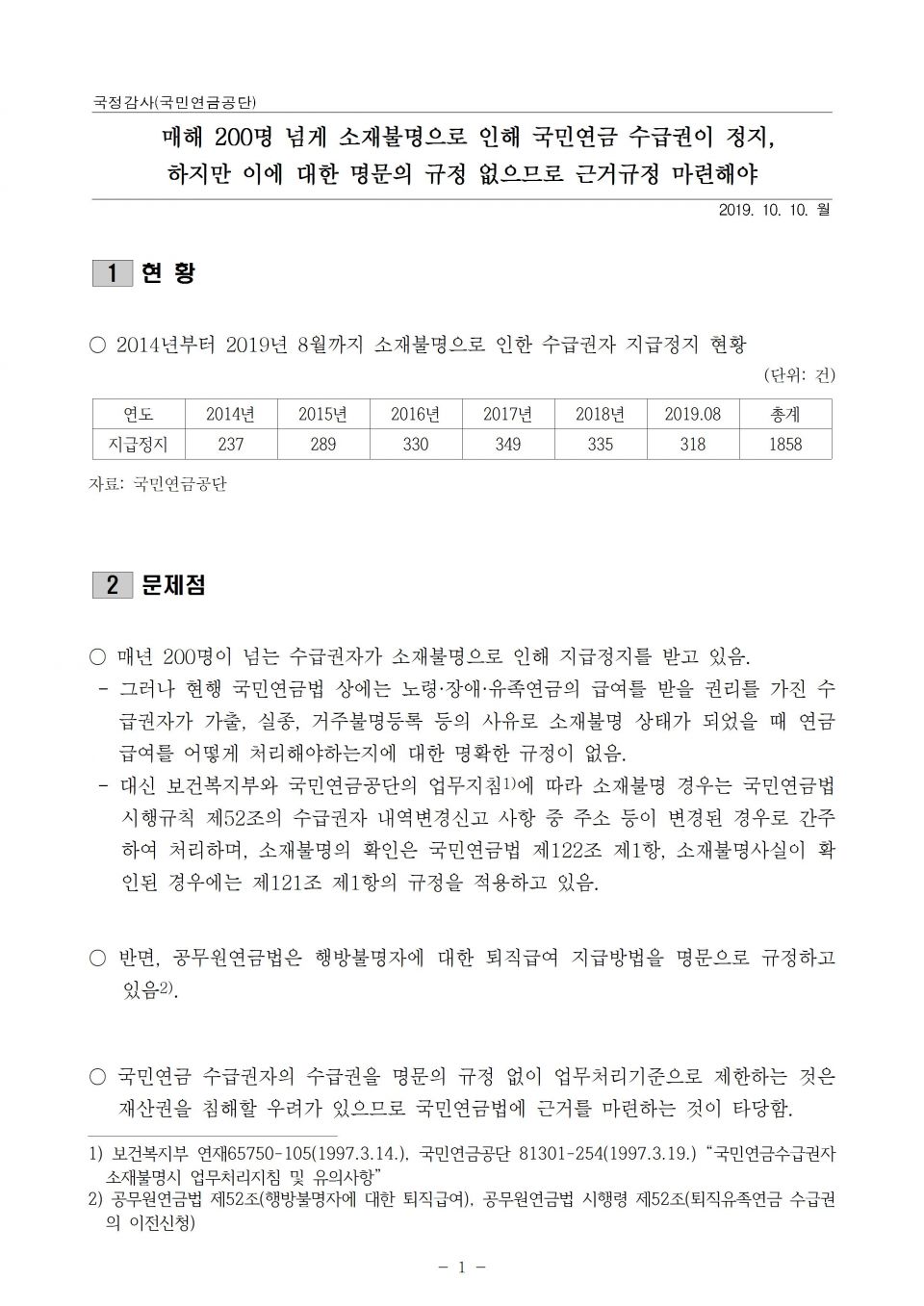 6. 국민연금_소재불명자에 대한 지급정지제도 근거규정 마련해야_191010_f001.jpg