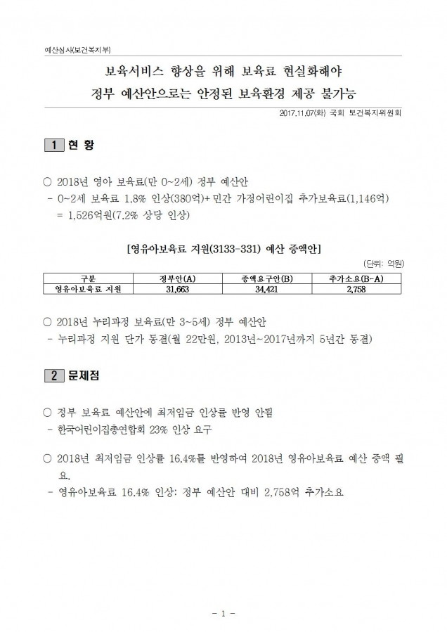 보육료현실화 질의서001.jpg