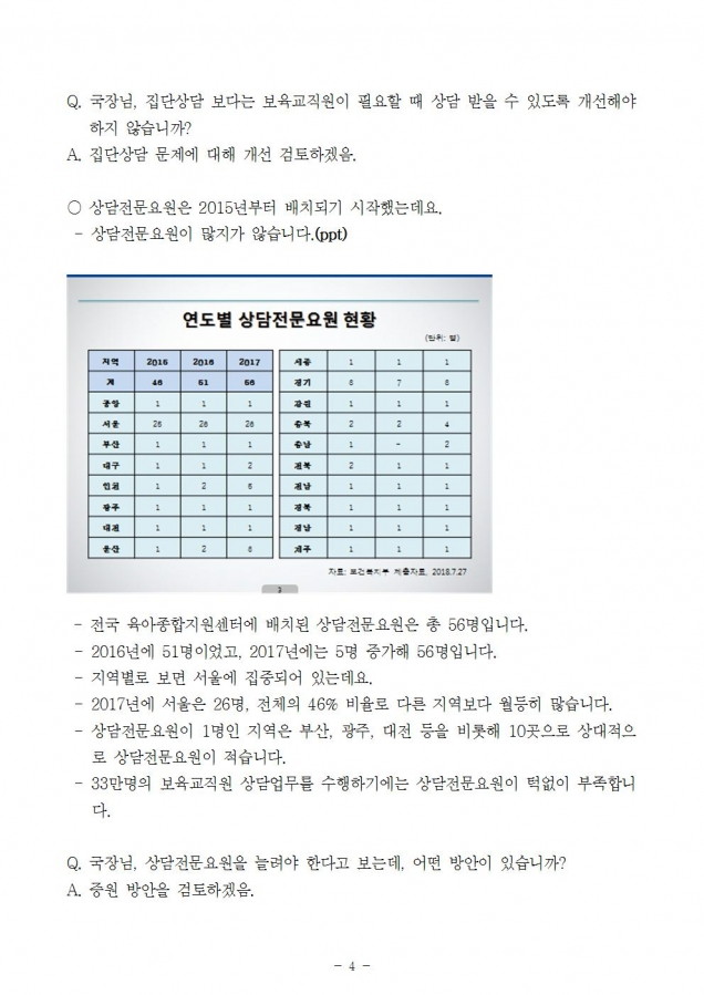 한국보육진흥원_상담전문요원 부족_181018004.jpg
