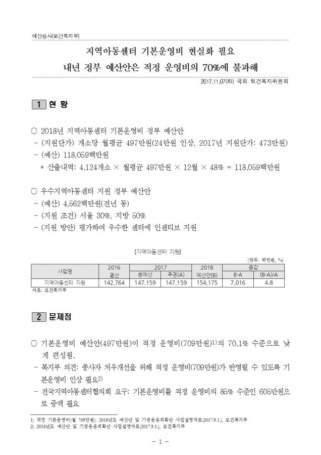 지역아동센터 질의서001.jpg