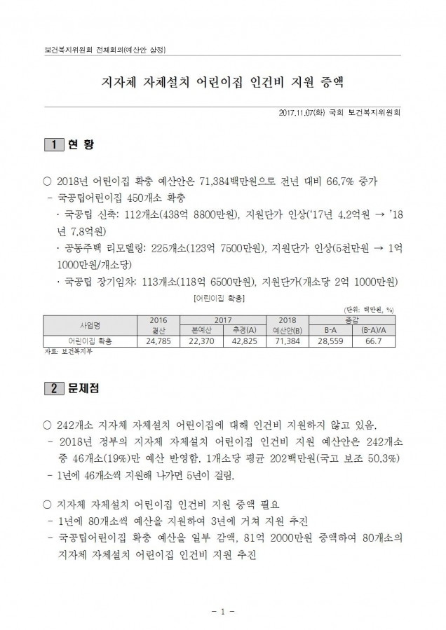 지자체 자체설치어린이집001.jpg