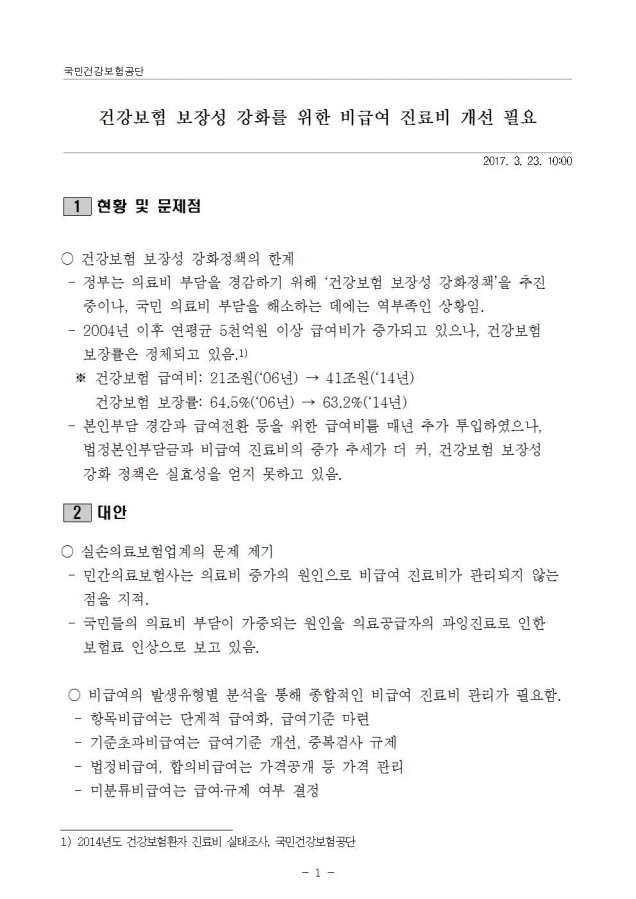 질의서_보건복지부_건강보험 보장성 강화를 위한 비급여 진료비 개선 필요_20170323001.jpg