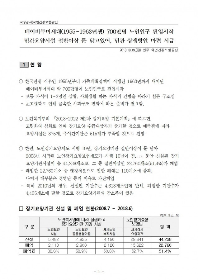 건보_베이비부머 노인인구 진입시작 노인장기요양제도는 준비하고 있나_181019_fin001.jpg