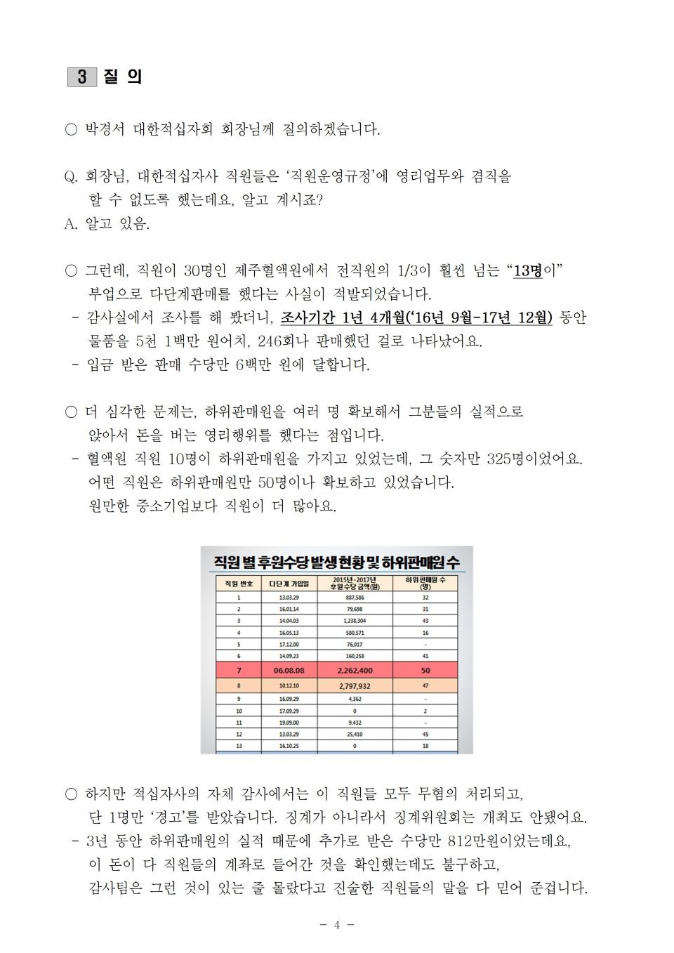 2. 적십자_다단계에 빠진 제주혈액원 혈액관리 신성함 찾을 수 없어_191015_f004.jpg