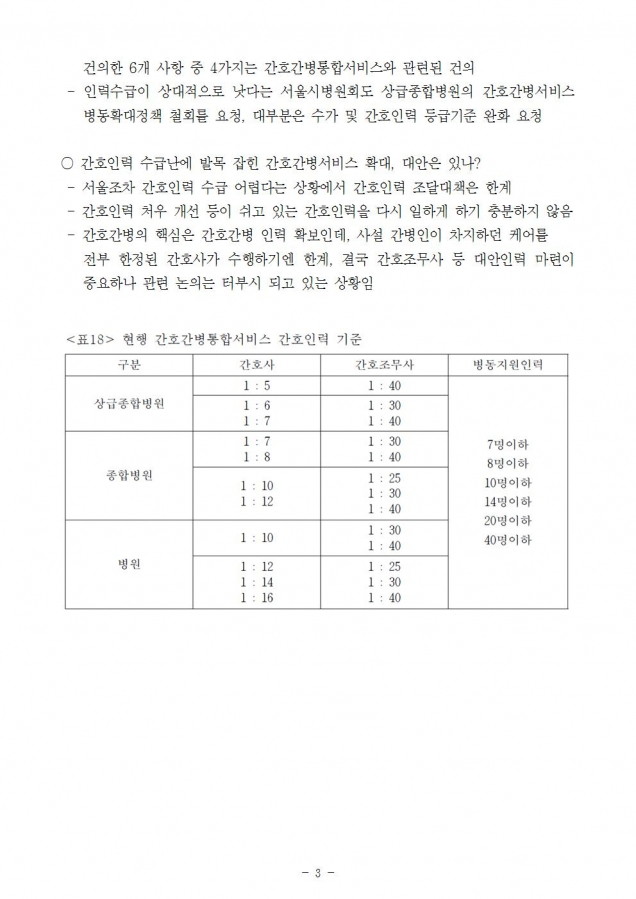 건보_간호간병 10만목표 불가능 추진의지 있는가_181019_fin003.jpg