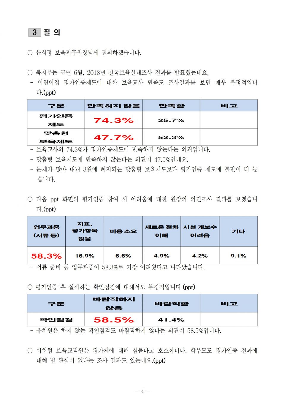 1.보육진흥원_평가제도 종합질의_191017_f004.jpg