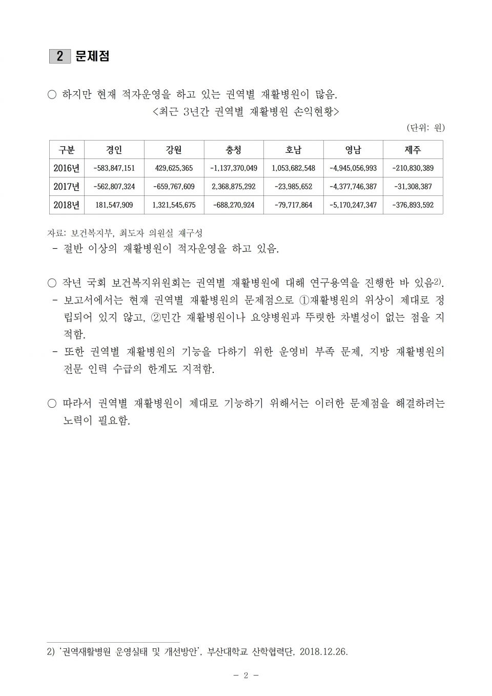 3. 복지부_권역별 재활병원_191021_f002.jpg