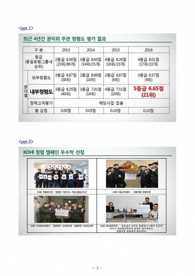 한국보건복지인력개발_청렴도 평가 지속하락에도 개선의지 없어_171016003.jpg