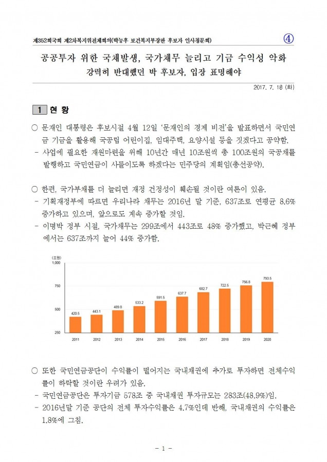 4. 복지정책 국가채무, 연금부담001.jpg