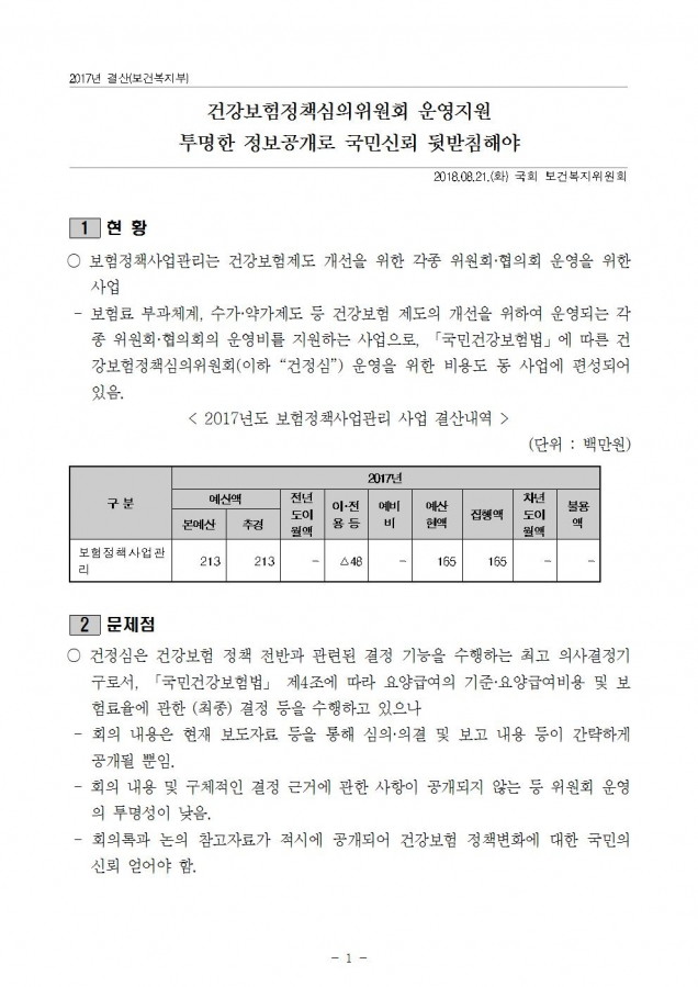 4. 복지부_건정심 투명성 제고 필요_180821001.jpg