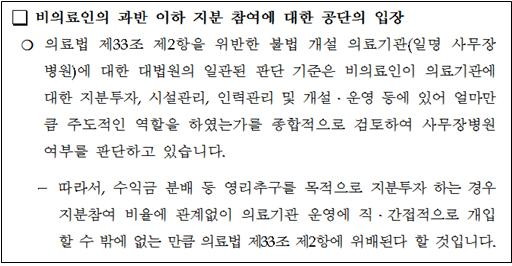 건보공단 의료기관 관리지원단 답변서.jpg