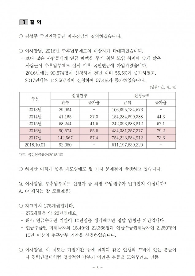 국민연금_국민연금 추후납부 문제_181023_fin005.jpg