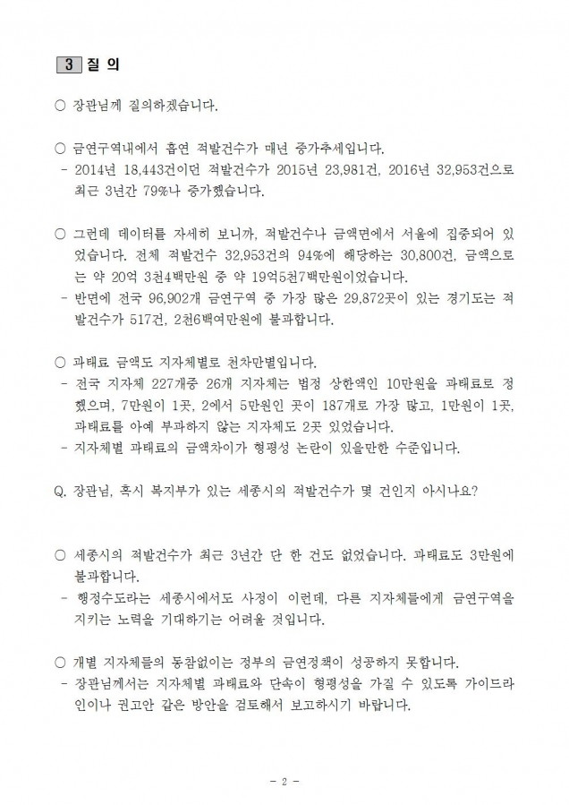 171013 [최도자 국정감사] 조례지정 흡연과태료 천차만별002.jpg