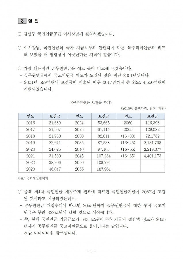 국민연금_국민연금 지급보장_181023_fin005.jpg