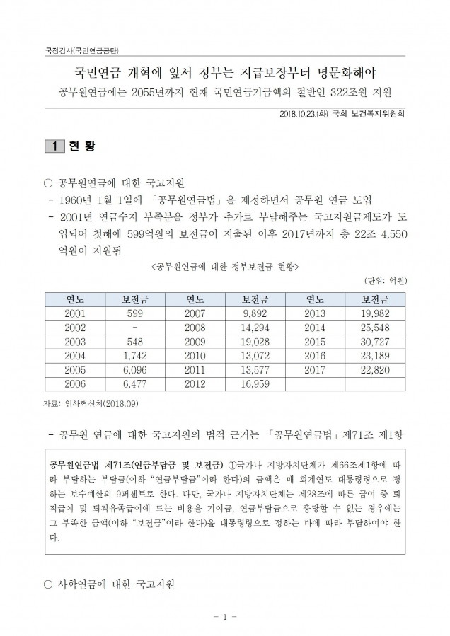국민연금_국민연금 지급보장_181023_fin001.jpg