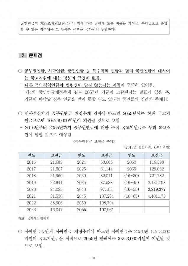 국민연금_국민연금 지급보장_181023_fin003.jpg