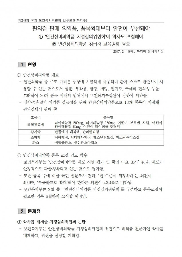 질의서_복지부_편의점 판매 의약품 품목확대보다 안전이 우선돼야_170214001.jpg