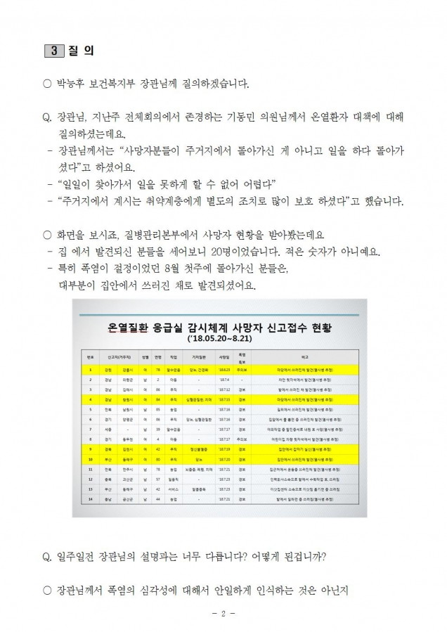 복지부_폭염 지역적 맞춤정책 필요_180828002.jpg