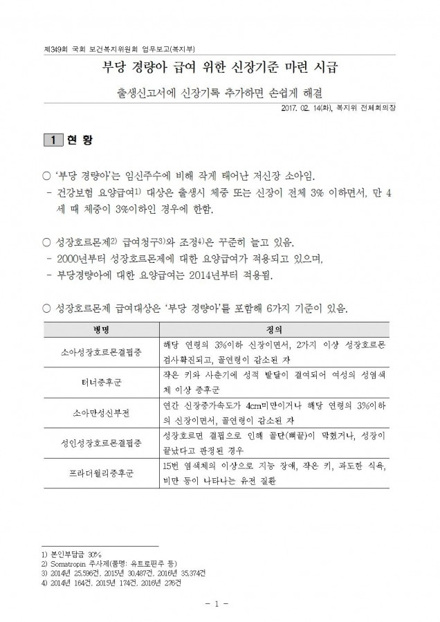 질의서_부당경량아 급여 위한 신장기준 마련 시급_170214001.jpg