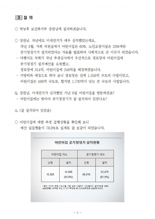 복지부_노인정 공기청정기 보급문제 질의 2건_190318_심002.jpg