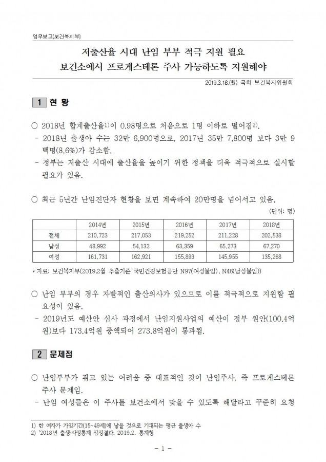 복지부_저출산율 시대에 난임부부에 대한 지원 확대해야_190318_이001.jpg