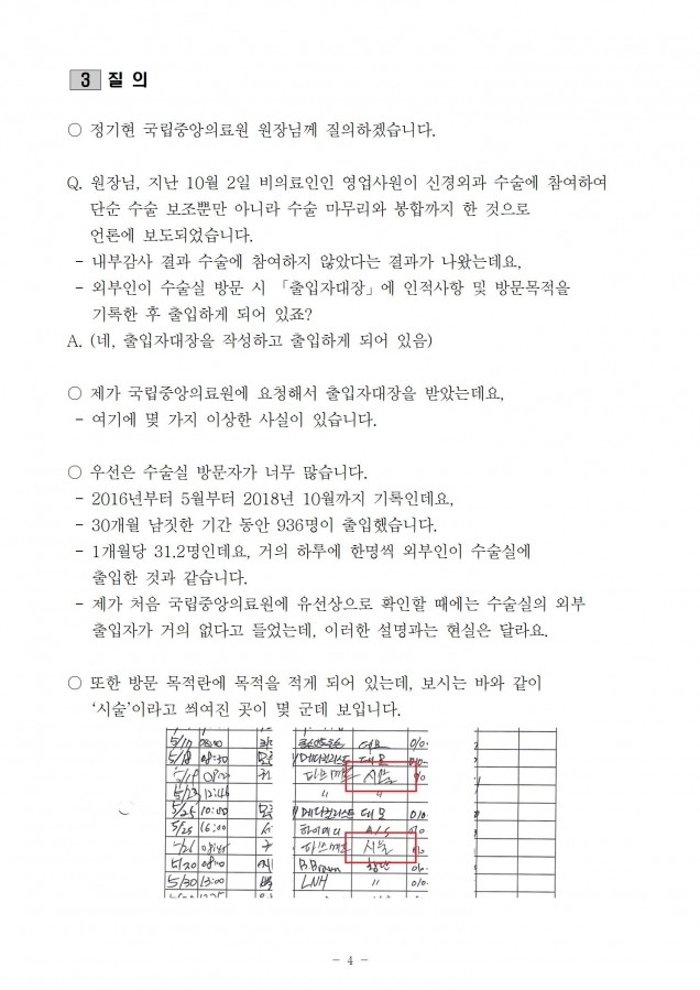 1.국립중앙의료원_외부 의료기기 영업사원 수술에 관여했는지 철저히 조사해야_181024_fin004.jpg