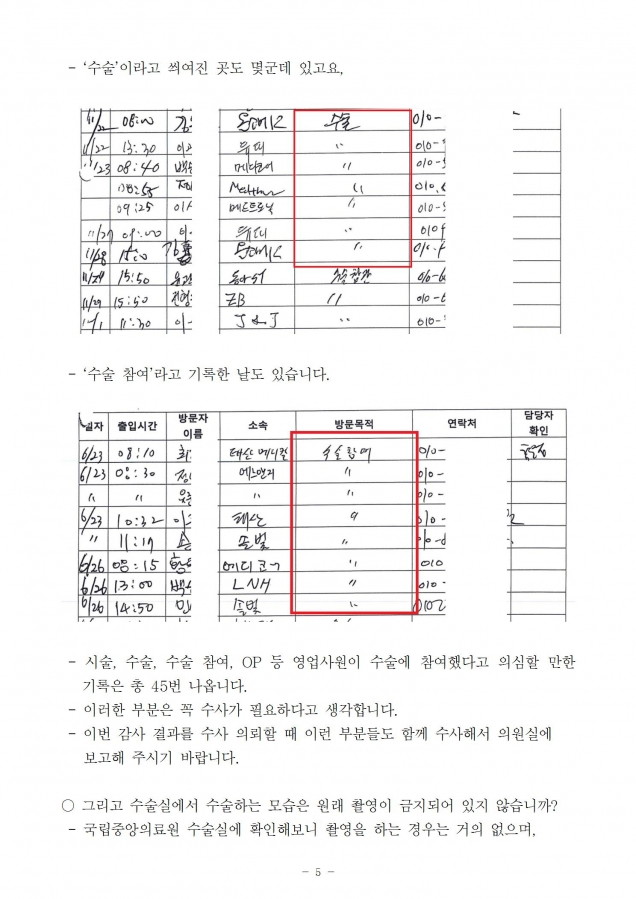 1.국립중앙의료원_외부 의료기기 영업사원 수술에 관여했는지 철저히 조사해야_181024_fin005.jpg