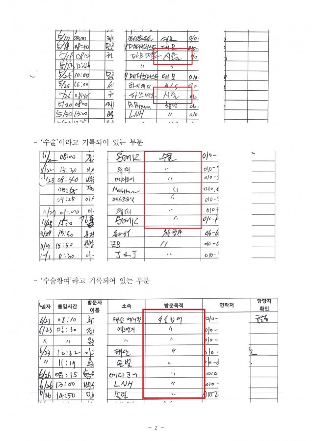 1.국립중앙의료원_외부 의료기기 영업사원 수술에 관여했는지 철저히 조사해야_181024_fin002.jpg