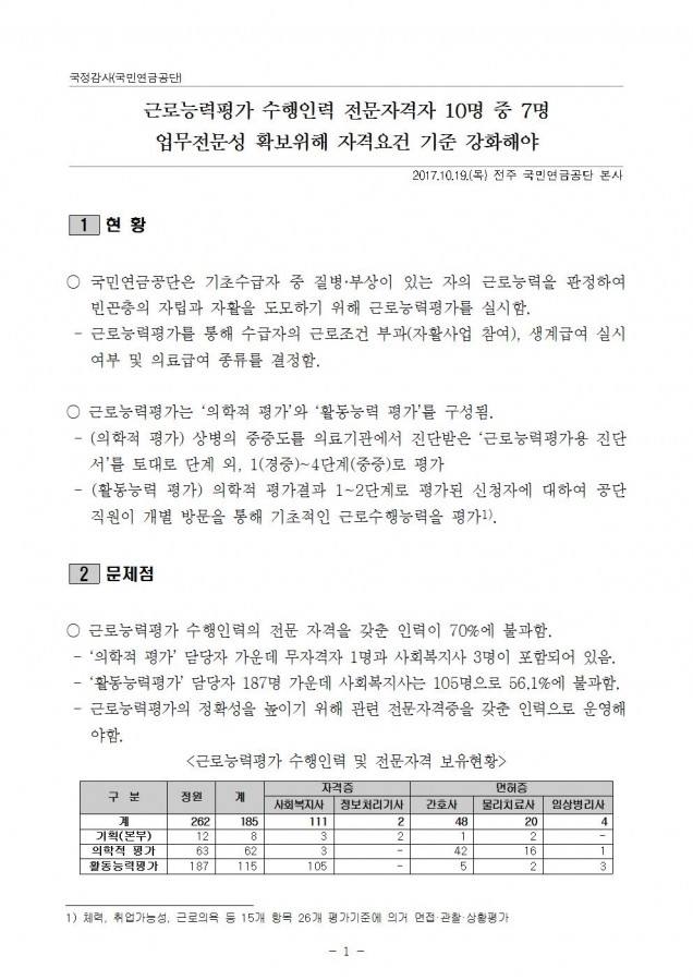 근로능력평가 질의서001.jpg