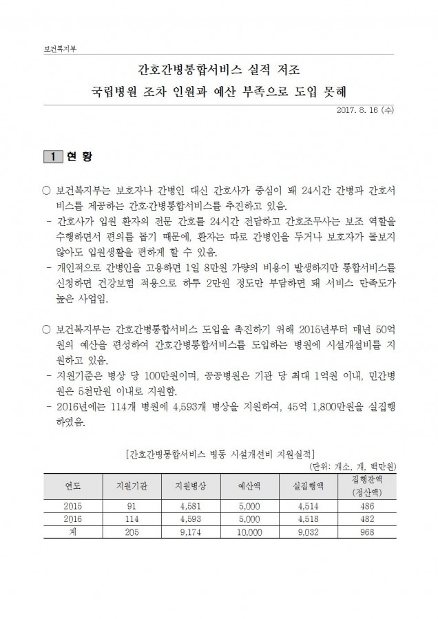 2016년도 결산심사 질의서_복지부_간호간병통합서비스 실적 저조_170816001.jpg