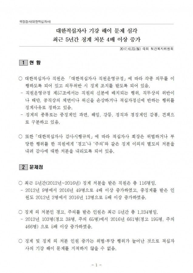 적십자사 기강해이001.jpg