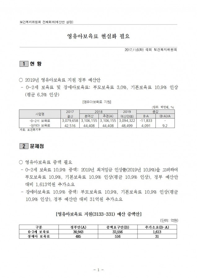 보건복지부_영유아보육료 증액_181106001.jpg