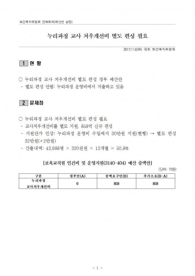 보건복지부_누리과정 교사처우개선비 별도편성_181106001.jpg